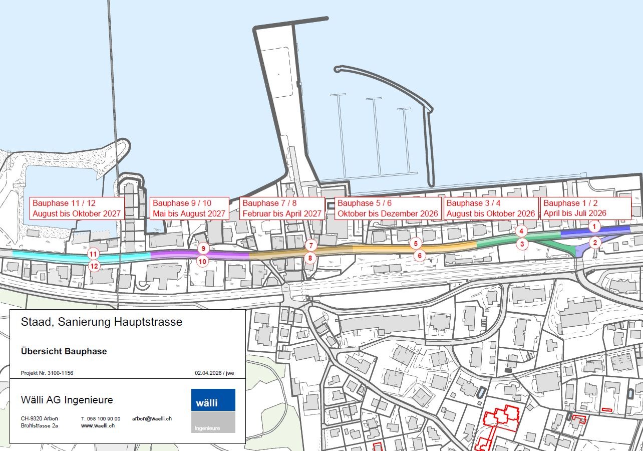 Sanierung Hauptstrasse, Staad